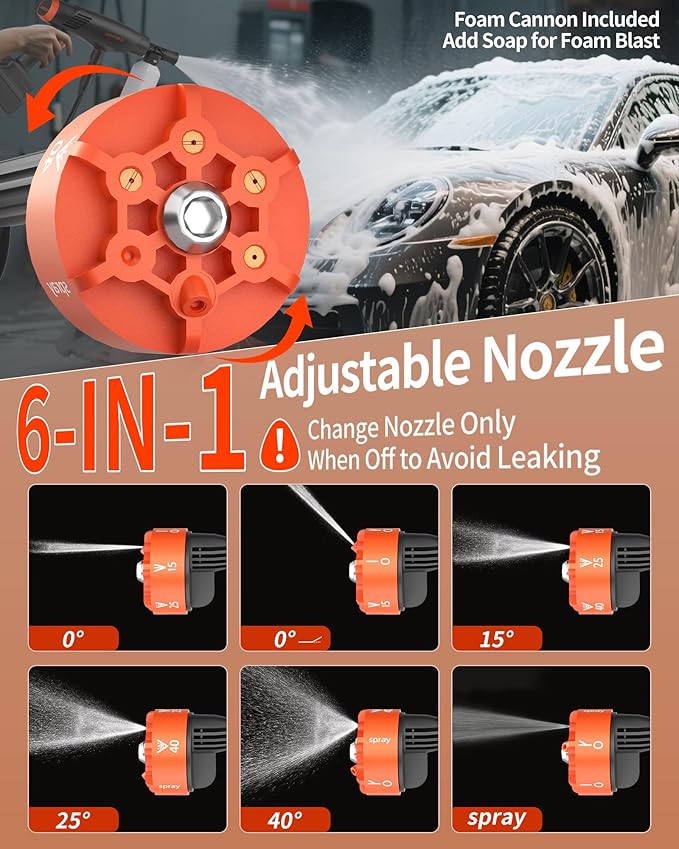 Handheld Battery Operated Washer, 1100 PSI Lightweight Mini Washer for Car, Home, Patio, Driveway and Garden Cleaning (EnduringOrange)