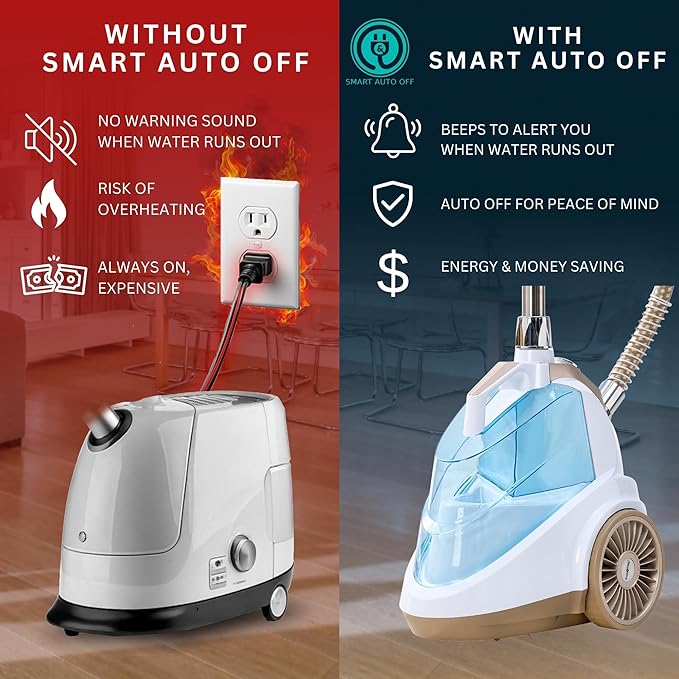 True & Tidy Luxury Upright Garment Steamer with 10 Steam Settings, Smart Auto Shut-Off 1800 Watt Powerful Standing Clothes Steamer, Fast Heat-Up Fabric Steamer, Champagne