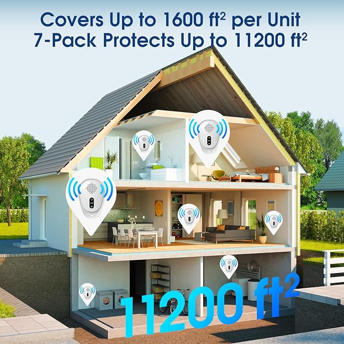 2026 Fooxem Upgraded Ultrasonic Pest Repellent 7 Packs, Mouse Traps Repellent Plug in, 3 Modes, Pest Control, for Mouse, Rodent, Roach, Bugs, Mice, Spider, Ant, Mosquito, Indoor Repeller for Home