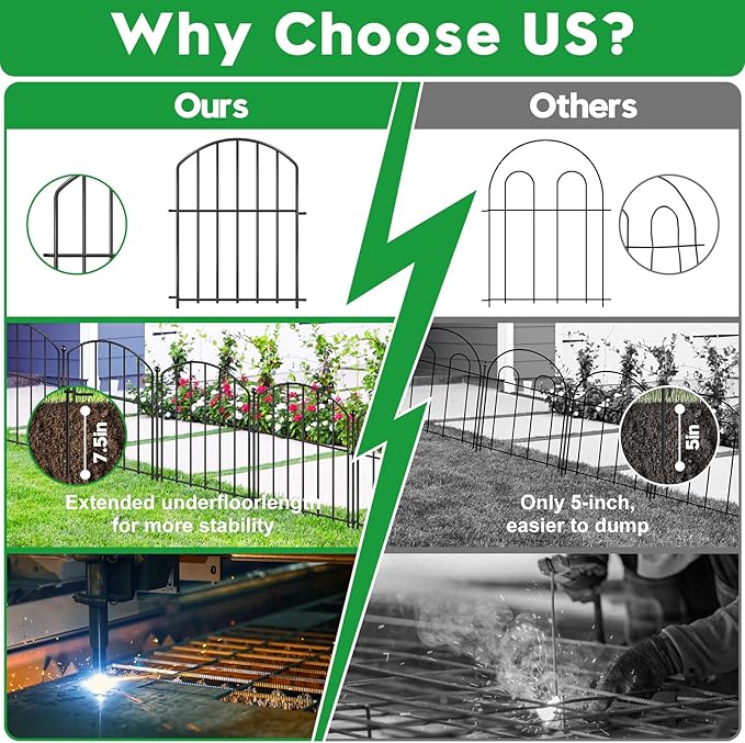 Decorative Garden Fence 17in (H) x50ft (L), Arched Rustproof Metal No Dig Fence for Dogs & Rabbit, Ornamental Animal Barrier for Flower Beds, Border Panels Fencing for Yard & Patio Outdoor Decor