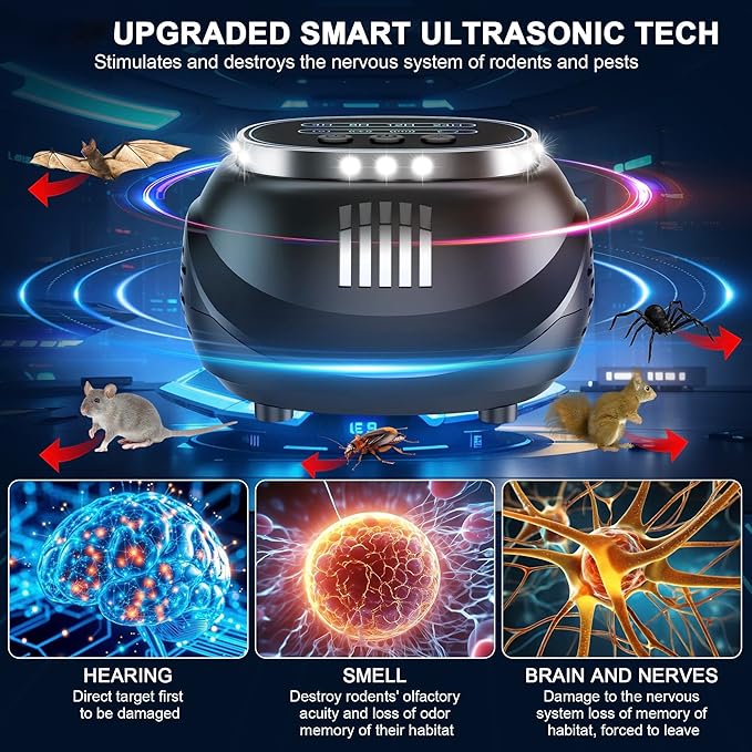 Mouse Repellent Plug-in Ultrasonic – Indoor Home Mice & Rodent Repeller, 2026 Upgraded Electronic Pest Control Device, 4 Modes, Covers 1300 Sq Ft, Works for Squirrels, Bats, Roaches & Spiders