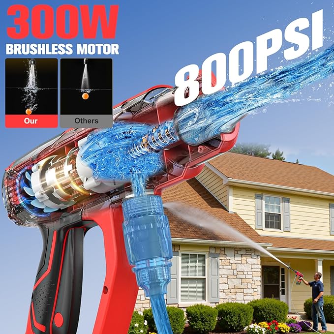 DIYtoolifz Cleaning Tool Compatible with Milwaukee 18V Battery, 2.2LBS, with 16.4ft Hose & 6-in-1 Nozzle + Attachment for Car, Patio, Fence (Battery not Included, Tool Only)