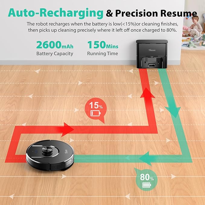 Tikom Robot Vacuum and Mop, 6000Pa Robotic Vacuum Cleaner with Self-Emptying Base, 90 Days Capacity, LiDAR Navigation, Home Mapping, Ideal for Pet Hair, Hard Floors, Carpet (L8000 Plus)
