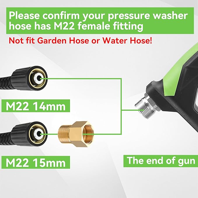 Tool Daily Sewer Jetter Kit for Pressure Washer 150 FT, Short Power Washer Gun, Drain Cleaner Hose 1/4 Inch NPT, Corner, Rotating and Button Nose Sewer Jetting Nozzle, 3600 PSI