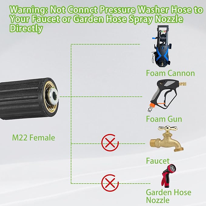 PWACCS Pressure Washer Hose for Power Washer – 3600 PSI Kink Resistant Pressure Washing Extension Hose 100 FT x 1/4" – Universal Electric Power Wash Hose for Replacement – Compatible with M22 Fittings