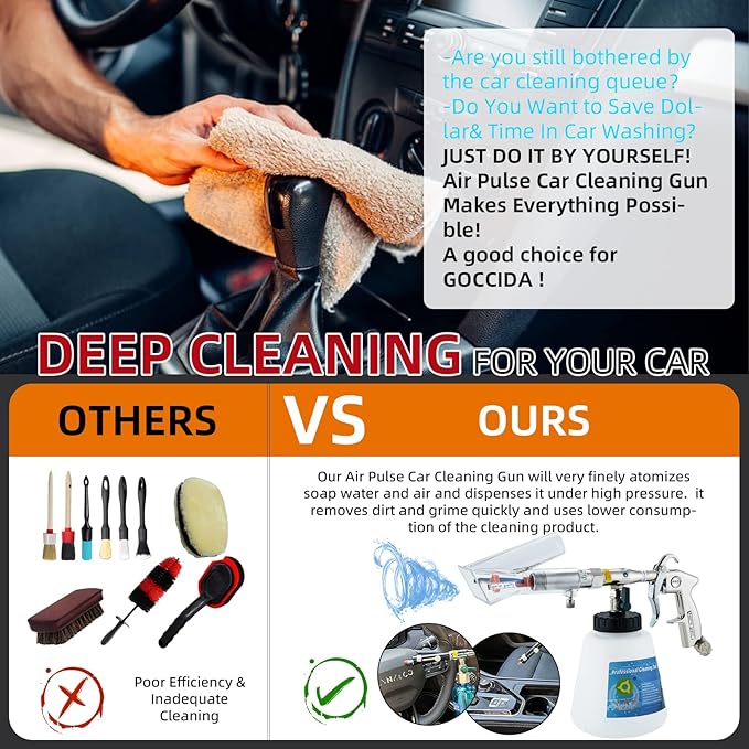 Car Cleaning Kit Multi-Purpose Cleaning Gun Detachable Sprinkler Head for Car Interior Plush Toy Blanket Cleaning Works with Air Compressor