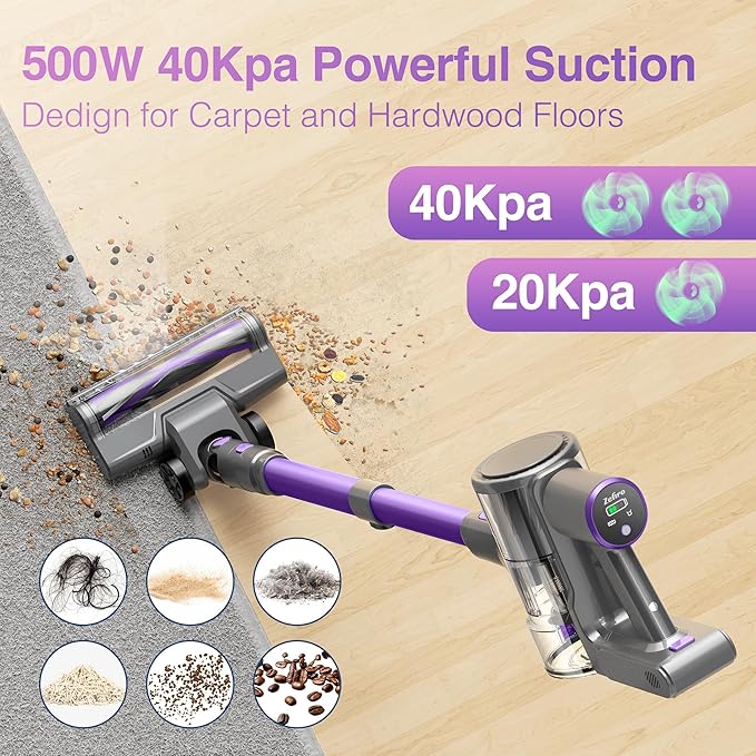 Zefiro Cordless Vacuum Cleaner for Home,450W /40Kpa 50Mins Stick Vacuum,Anti-Tangle 1.5L Dust Cup, Rechargeable Wireless Handheld Vacuum for Pet Hair/Carpet/Floor
