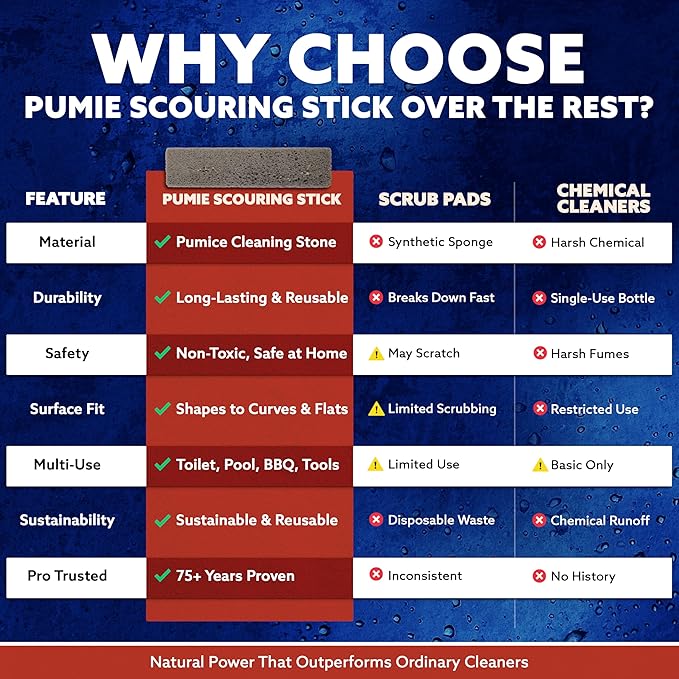 PUMIE Pumice Scouring Stick for Cleaning Toilet Rings Stain & Hard Water Rings, Extra Strong Heavy Duty Pumice Stone for Toilet Cleaning, Rust, Grills, Tough Bathroom, Ovens, Pools & Tubs - Pack of 1