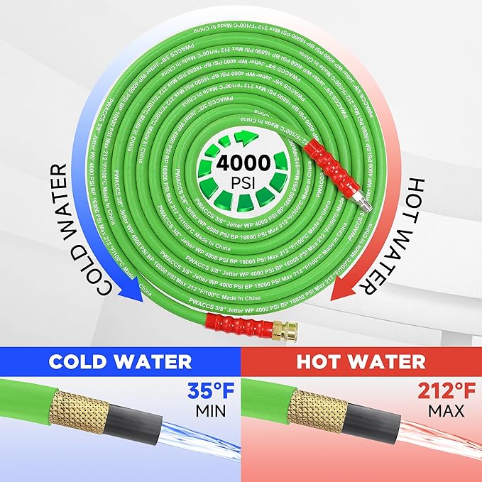 PWACCS Pressure Washer Hose 50 FT, 3/8" Kink Resistant Power Washer Hose Steel Braided Quick Connect with M22 14 Fittings for Cold/Hot Water, 4000 PSI